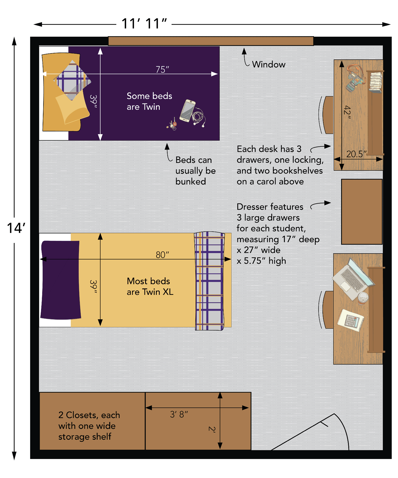 Diagram of a room in Rothenbuhler residence hall.